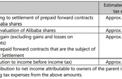 网站建设、底为科技、网络公司、网页设计公司